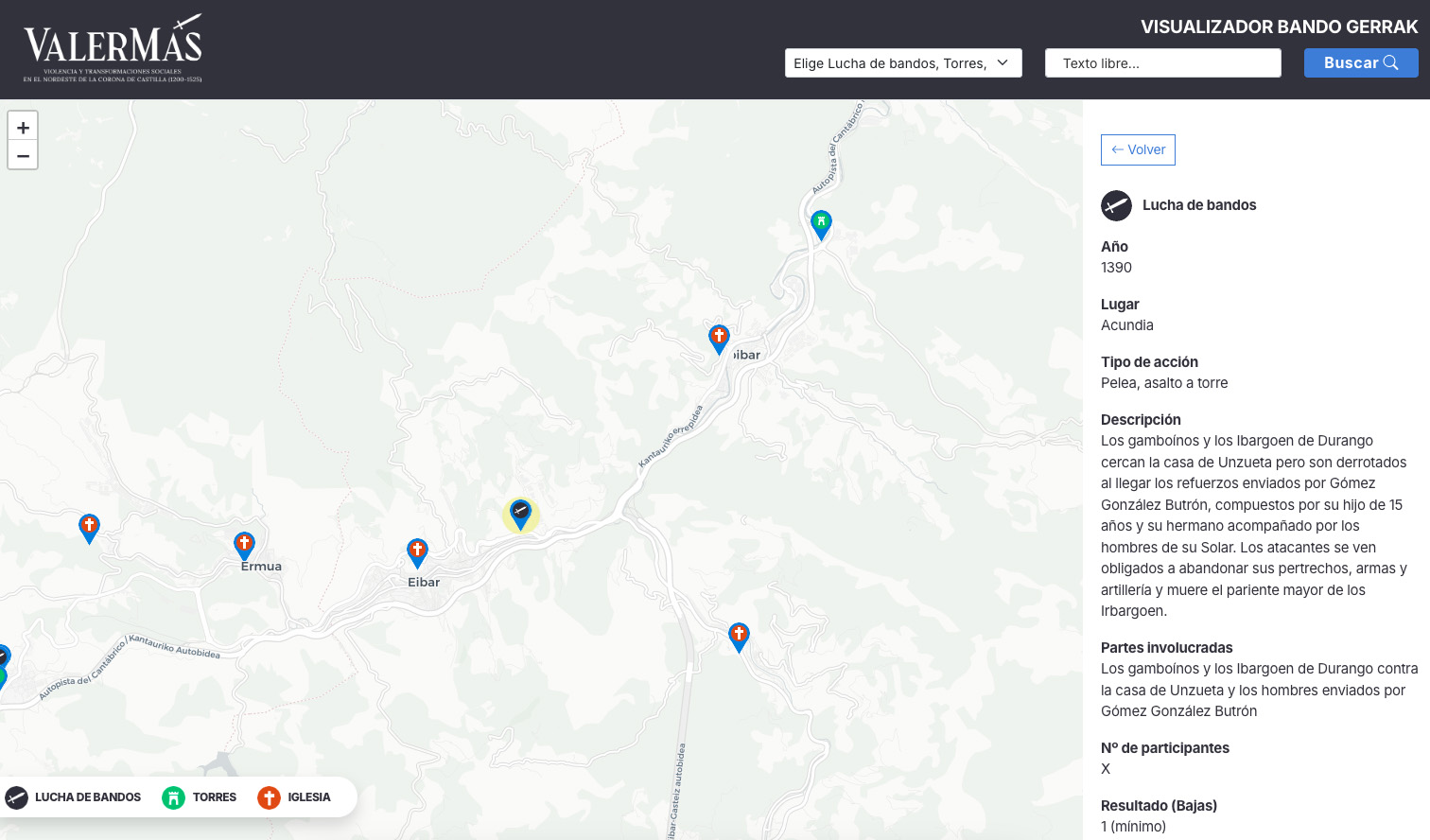 Visualizador en mapa de base de datos realizada en proyecto de investigación medieval de la Universidad del País Vasco